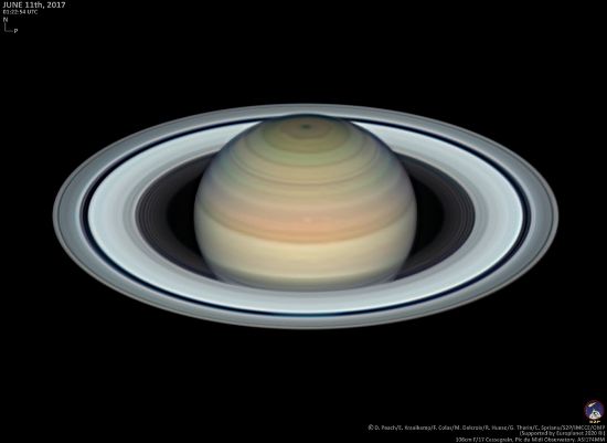 Picture of video file - Saturn in the houses of the zodiac